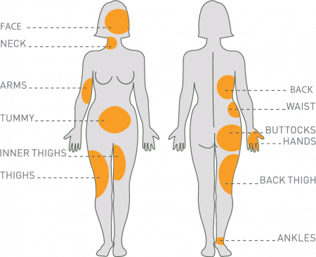 LipoFirm_Price_List LipoFirm_Price_List